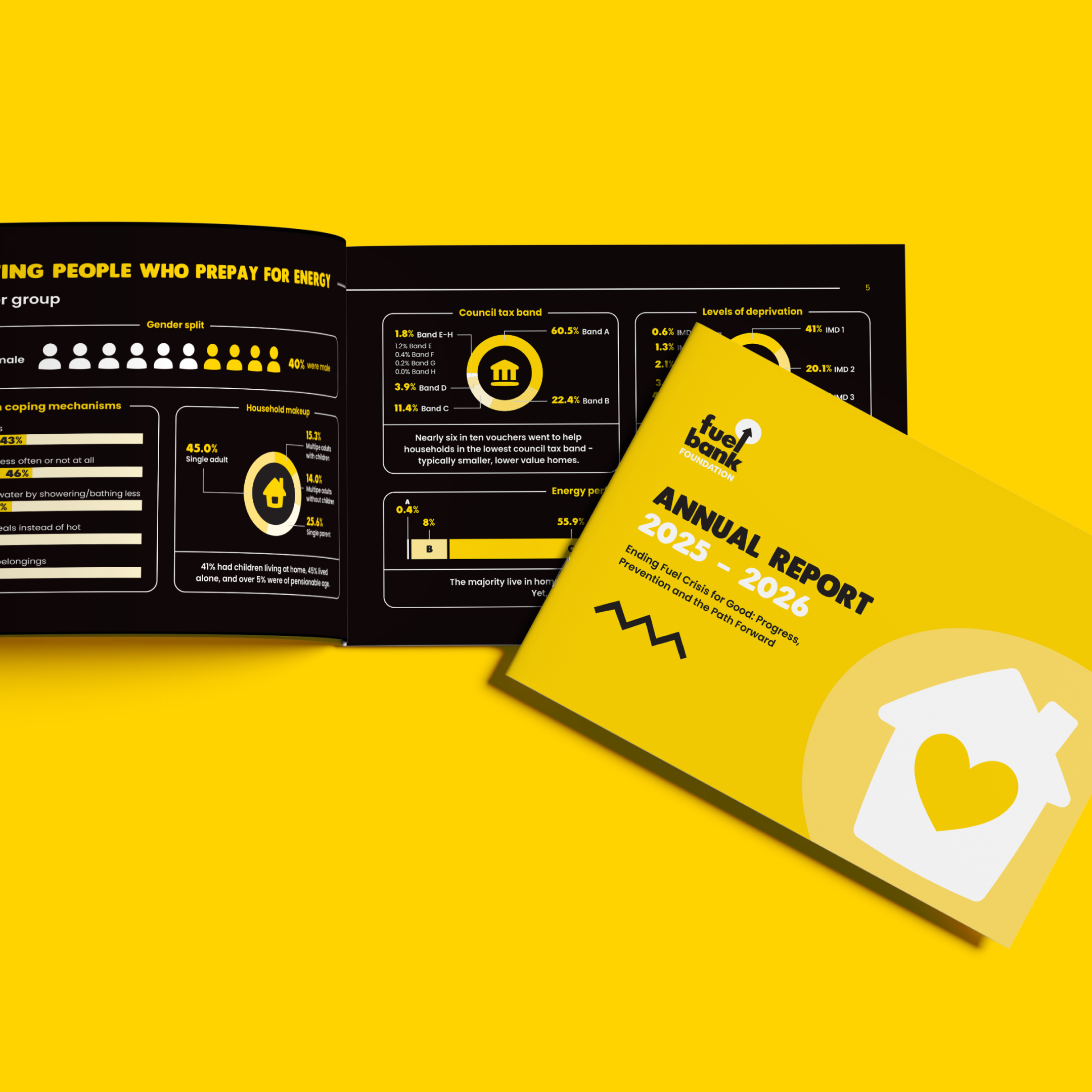 Fuel Bank launches 2025/26 Annual Report, highlighting impact amid ongoing energy crisis Featured Image