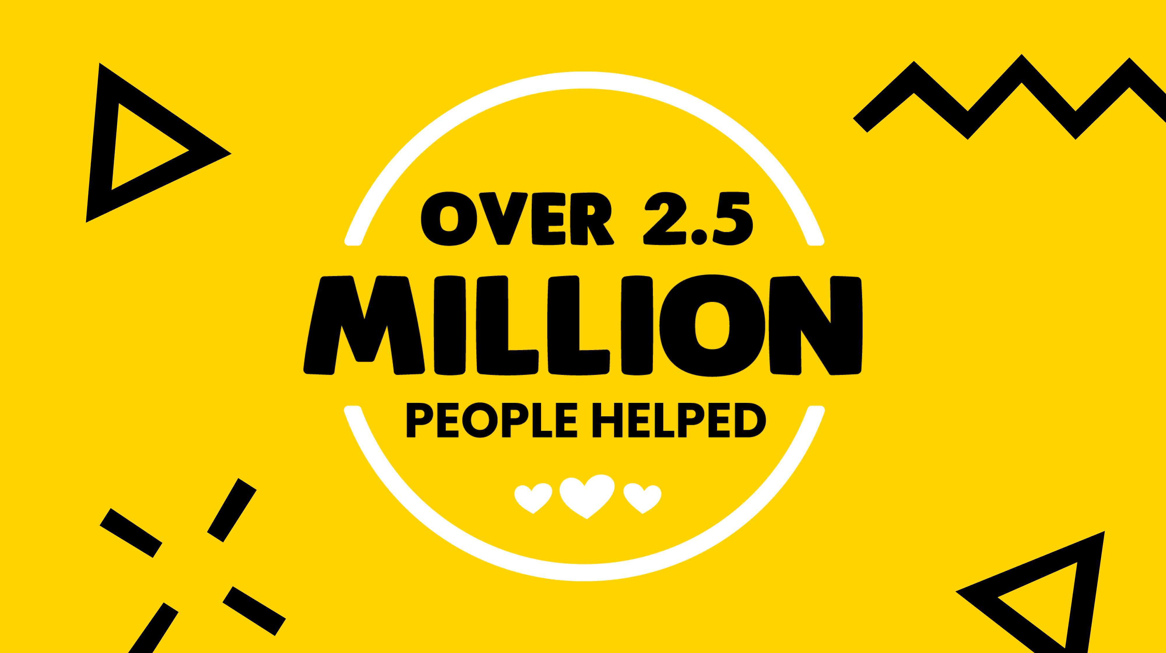What 2.5 million people tell us about fuel poverty in the UK today Featured Image